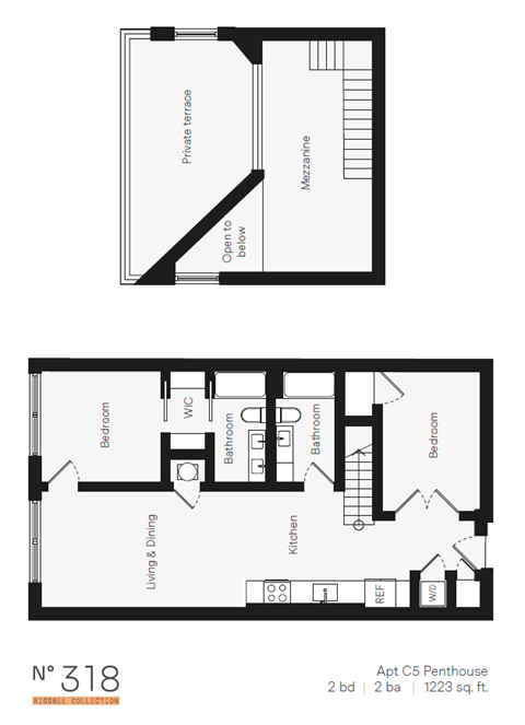C5 Two Bedroom / Two Bath Penthouse (Phase One). The Rigsbee Collection. Durham, NC.